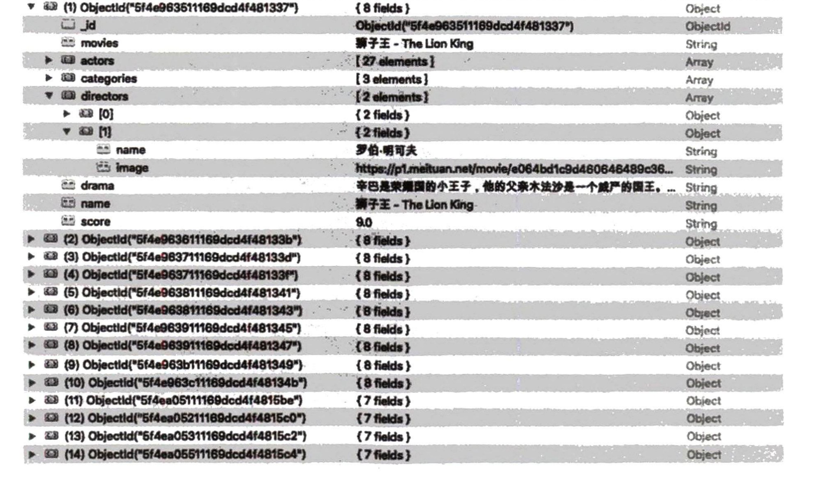 图15-13 查看 MongoDB