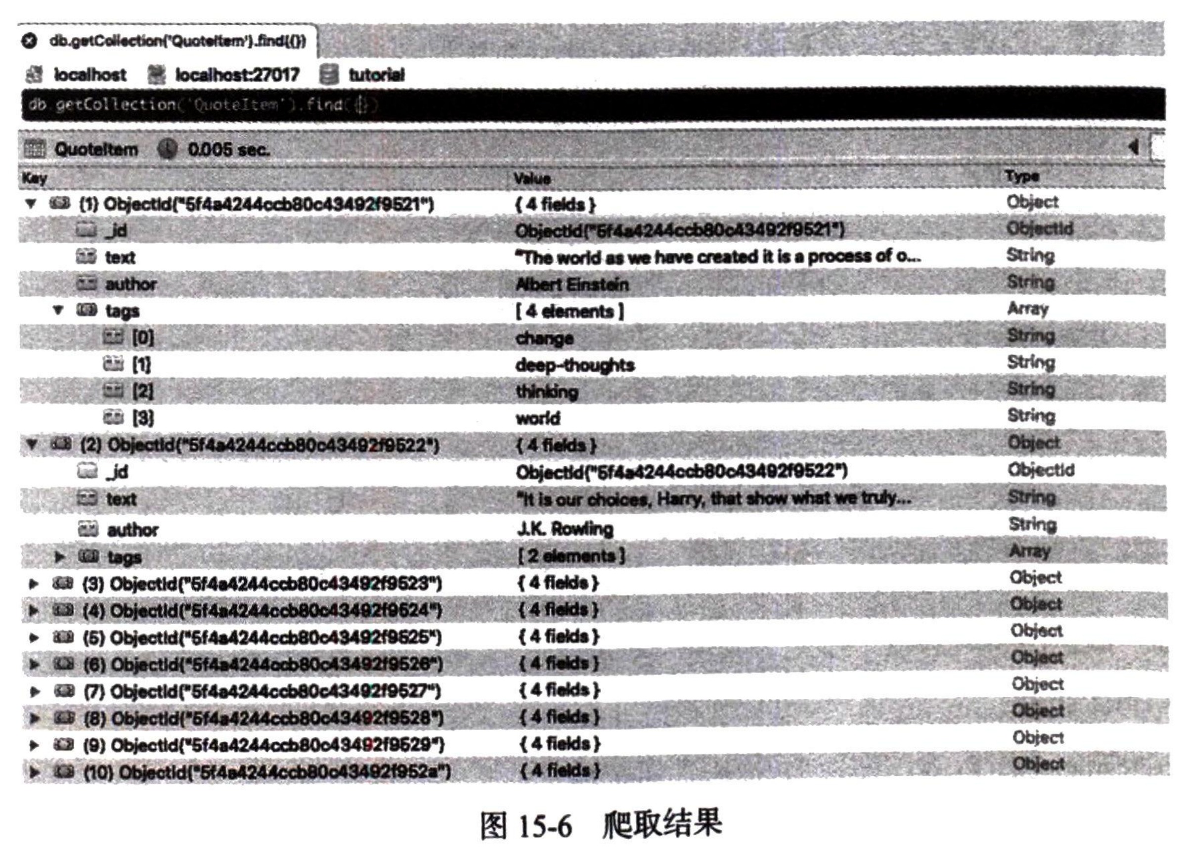 图15-6 爬取结果