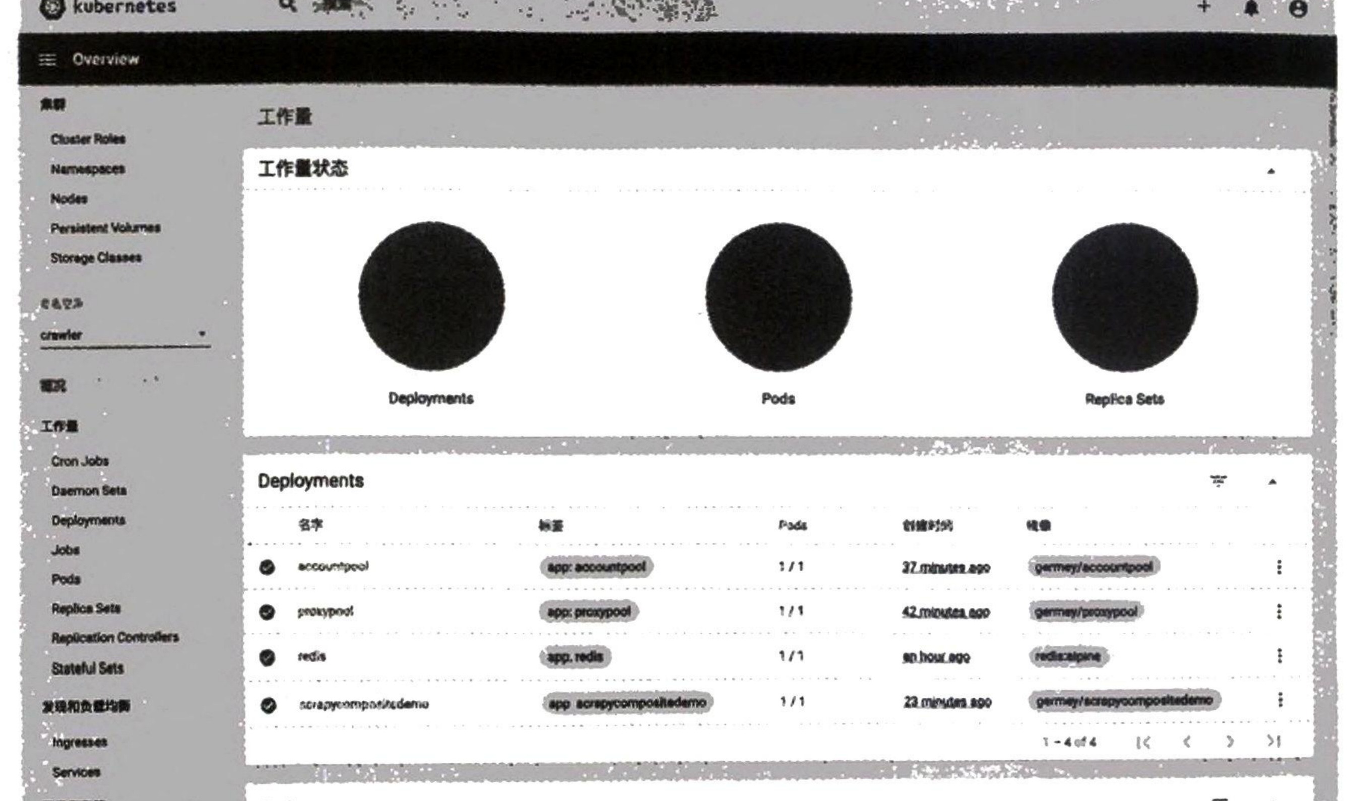 图17-18 crawler 命名空间下各个服务的运行状态