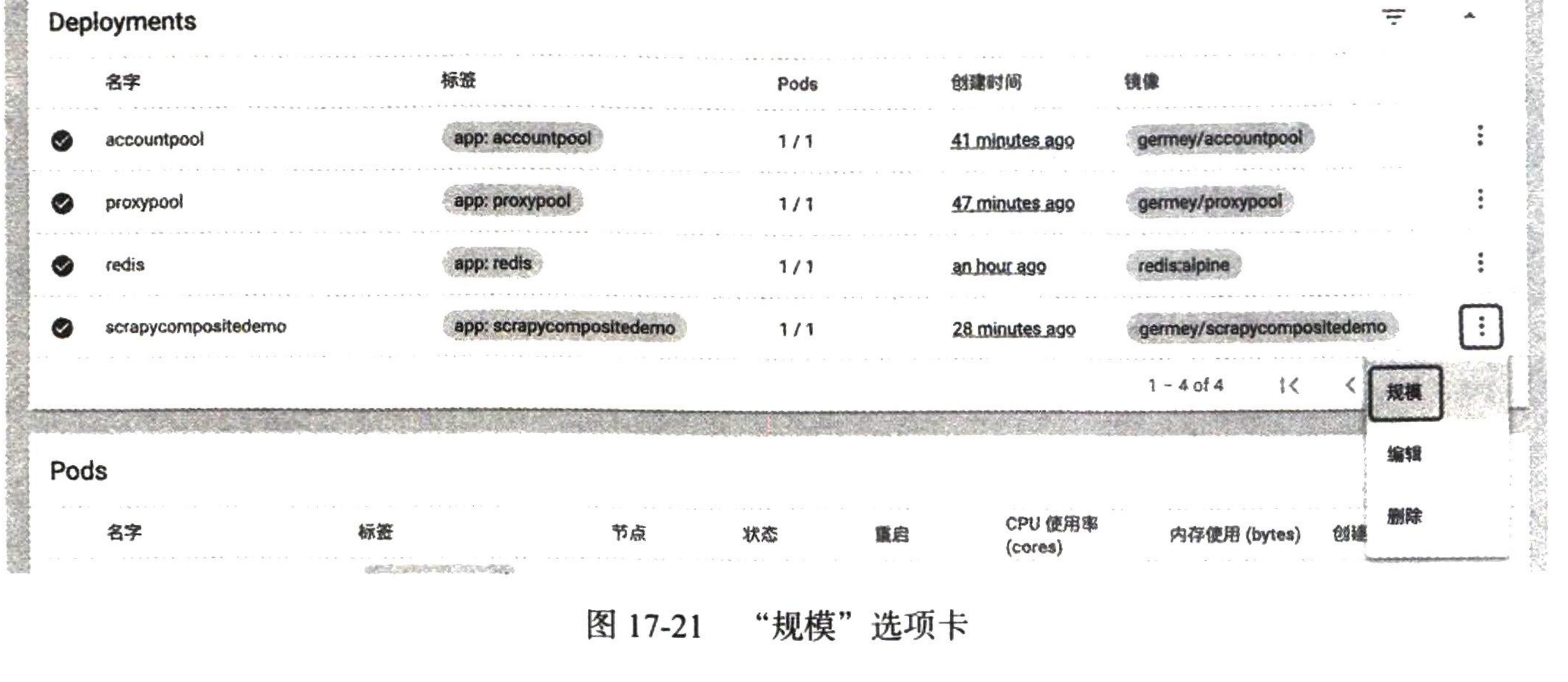 图17-21 “规模”选项卡