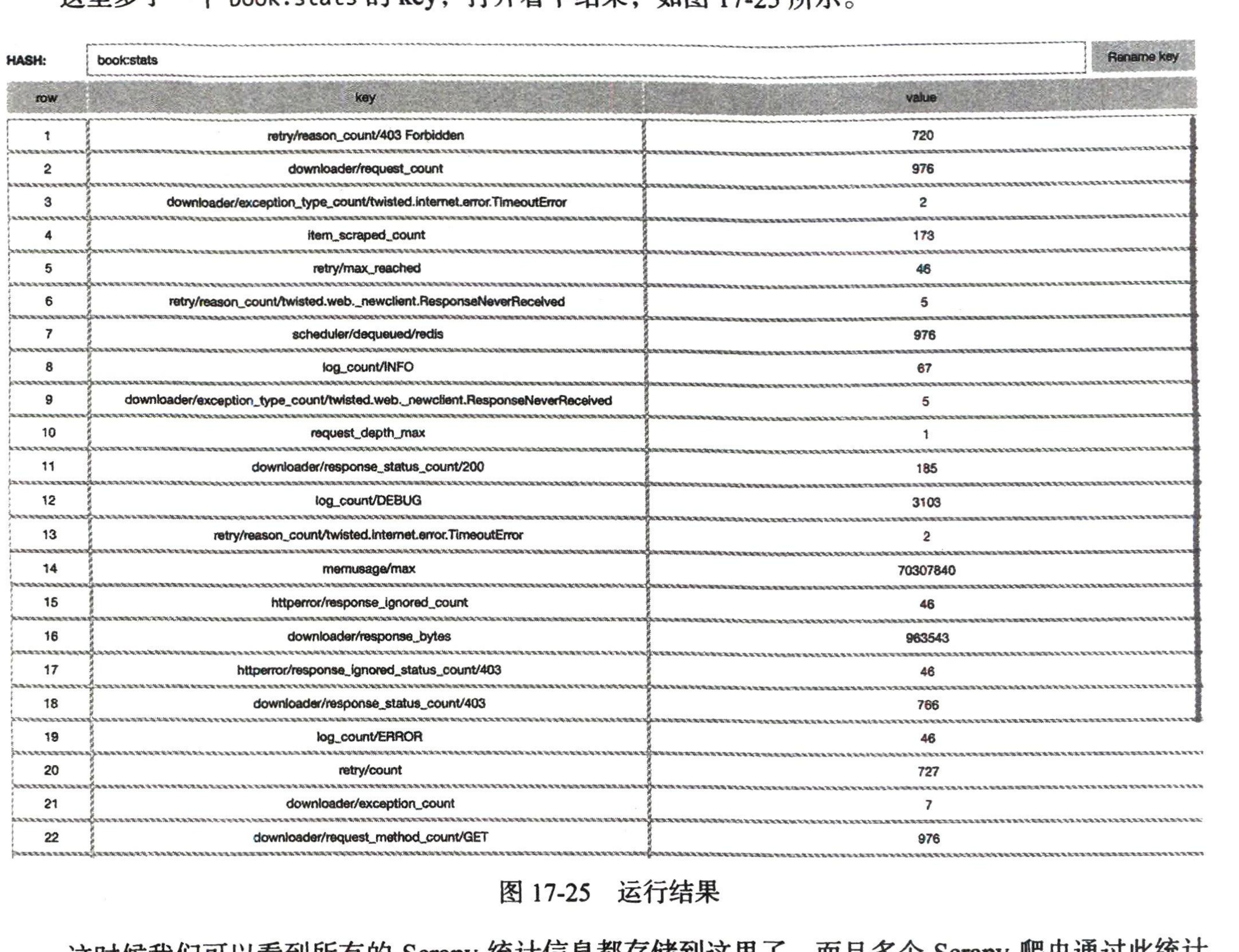 图17-25 运行结果
