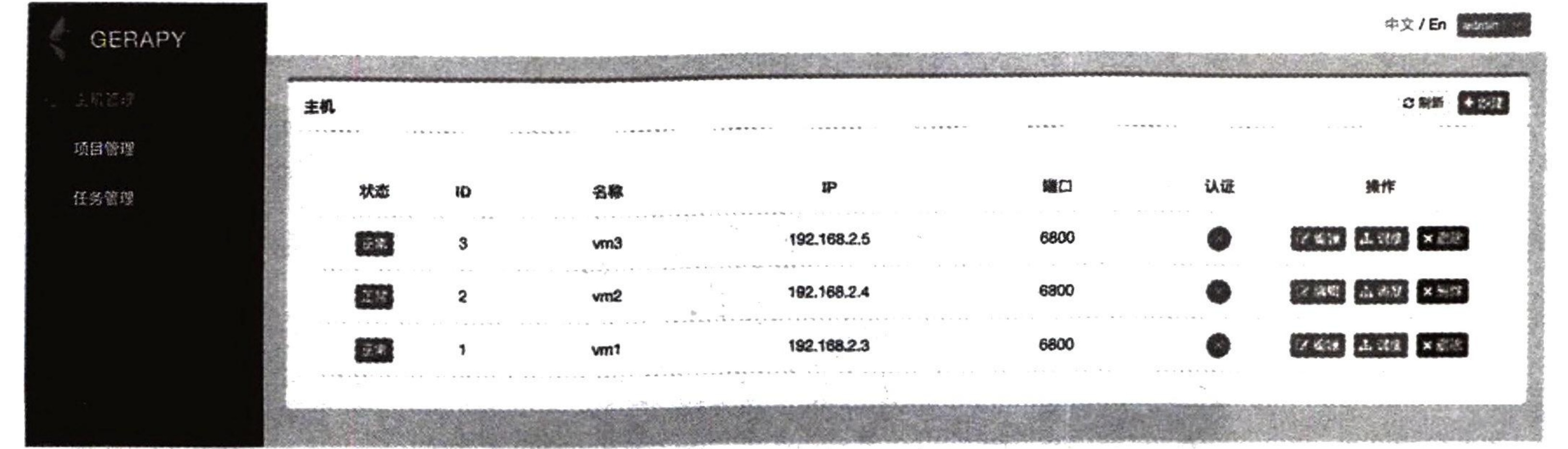 图17-4 主机列表